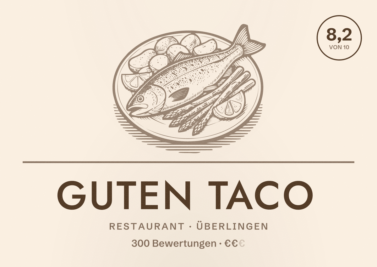 Illustriertes Poster von Guten Taco, Restaurant in Überlingen: Bewertung 8,2 von 10 aus 300 Bewertungen, Preisniveau €€