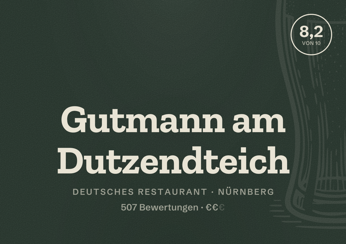 Illustriertes Poster von Gutmann am Dutzendteich, Deutsches Restaurant in Nürnberg: Bewertung 8,2 von 10 aus 507 Bewertungen, Preisniveau €€