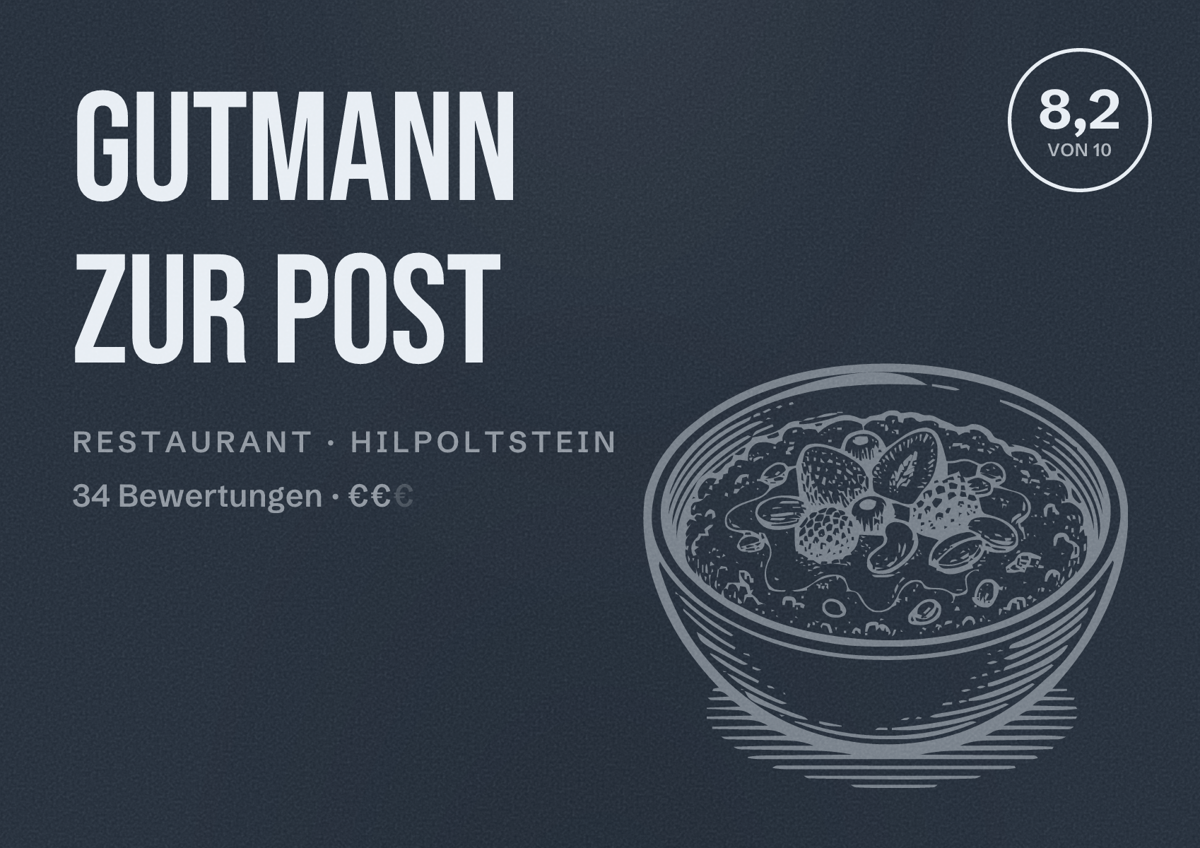 Illustriertes Poster von Gutmann zur Post, Restaurant in Hilpoltstein: Bewertung 8,2 von 10 aus 34 Bewertungen, Preisniveau €€