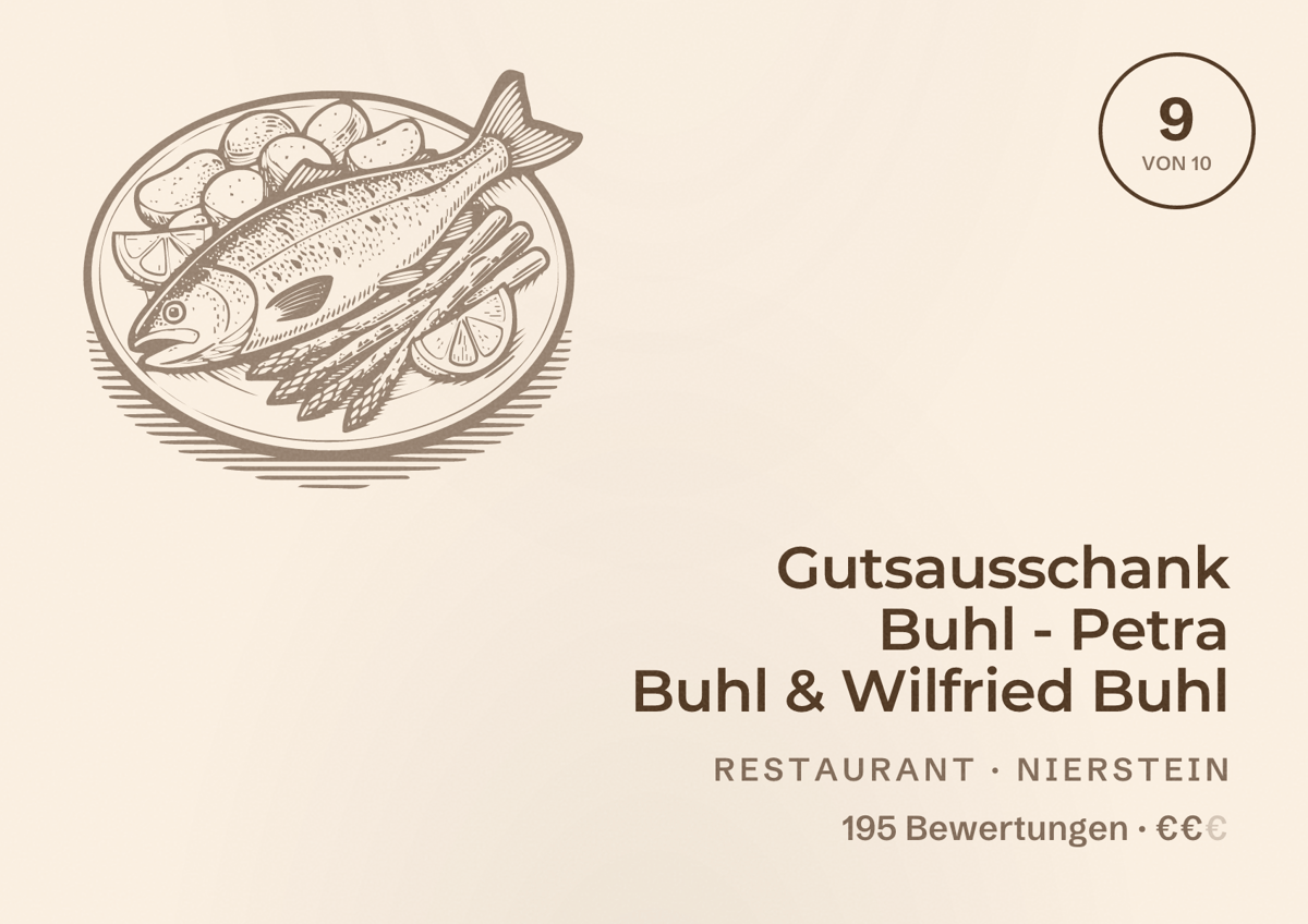Illustriertes Poster von Gutsausschank Buhl - Petra Buhl & Wilfried Buhl, Restaurant in Nierstein: Bewertung 9 von 10 aus 195 Bewertungen, Preisniveau €€