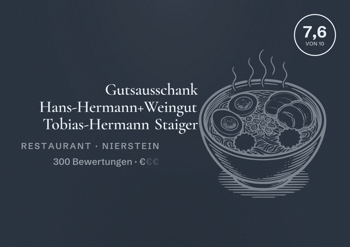 Illustriertes Poster von Gutsausschank Hans-Hermann+Weingut Tobias-Hermann Staiger, Restaurant in Nierstein: Bewertung 7,6 von 10 aus 300 Bewertungen, Preisniveau €