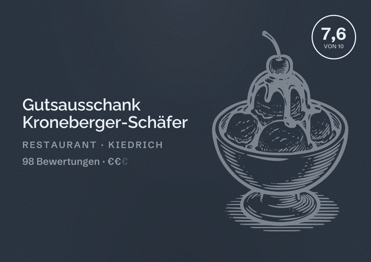 Illustriertes Poster von Gutsausschank Kroneberger-Schäfer, Restaurant in Kiedrich: Bewertung 7,6 von 10 aus 98 Bewertungen, Preisniveau €€