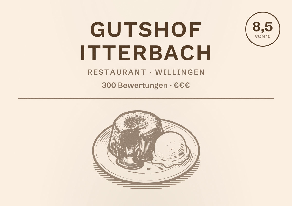 Illustriertes Poster von Gutshof Itterbach, Restaurant in Willingen: Bewertung 8,5 von 10 aus 300 Bewertungen, Preisniveau €€€