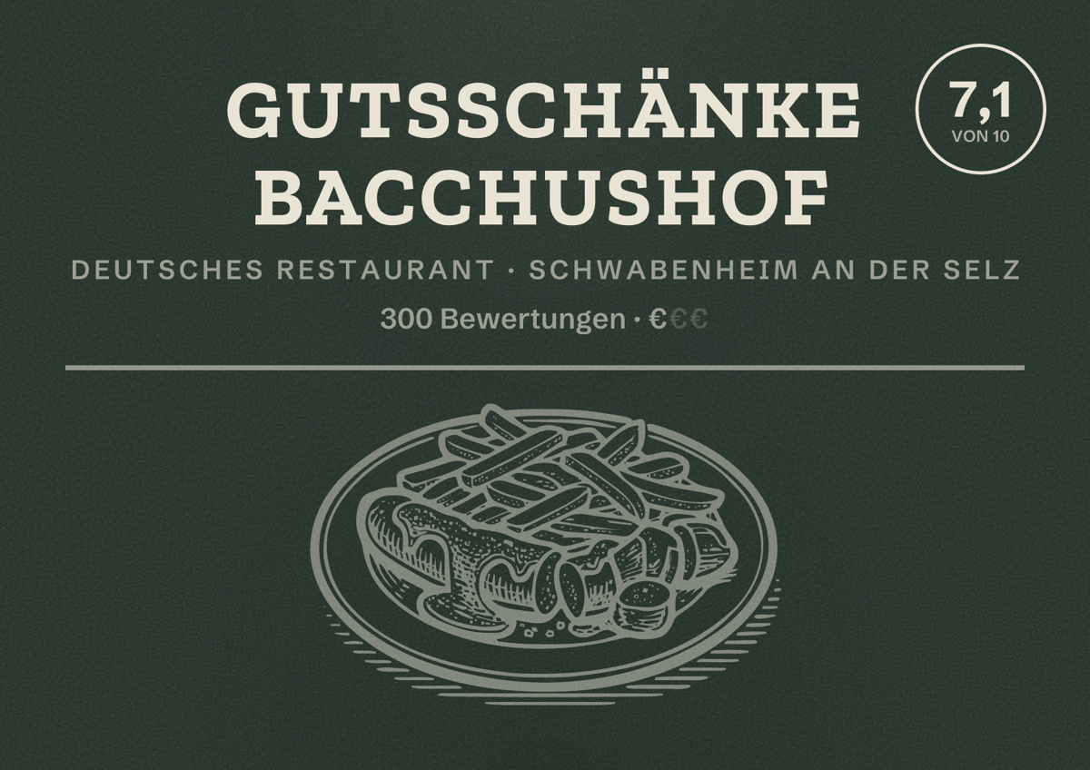 Illustriertes Poster von Gutsschänke Bacchushof, Deutsches Restaurant in Schwabenheim an der Selz: Bewertung 7,1 von 10 aus 300 Bewertungen, Preisniveau €