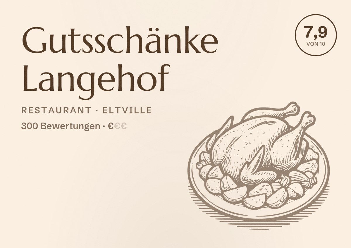 Illustriertes Poster von Gutsschänke Langehof, Restaurant in Eltville: Bewertung 7,9 von 10 aus 300 Bewertungen, Preisniveau €