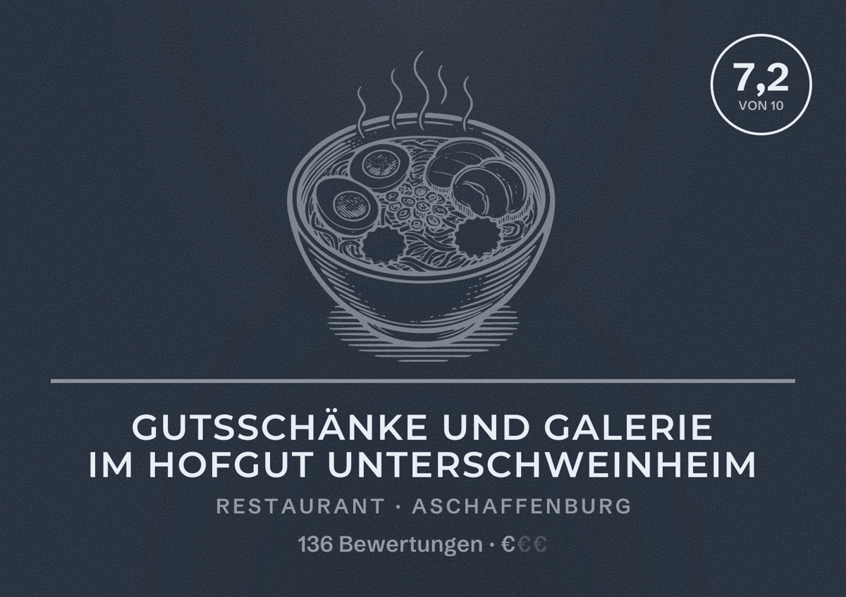 Illustriertes Poster von Gutsschänke und Galerie im Hofgut Unterschweinheim, Restaurant in Aschaffenburg: Bewertung 7,2 von 10 aus 136 Bewertungen, Preisniveau €