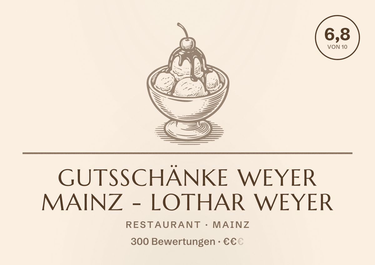 Illustriertes Poster von Gutsschänke Weyer Mainz - Lothar Weyer, Restaurant in Mainz: Bewertung 6,8 von 10 aus 300 Bewertungen, Preisniveau €€