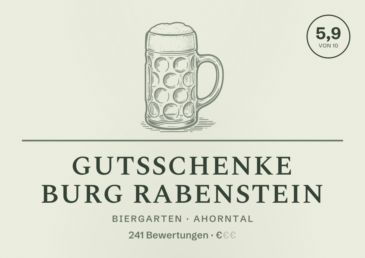Illustriertes Poster von Gutsschenke Burg Rabenstein, Biergarten in Ahorntal: Bewertung 5,9 von 10 aus 241 Bewertungen, Preisniveau €