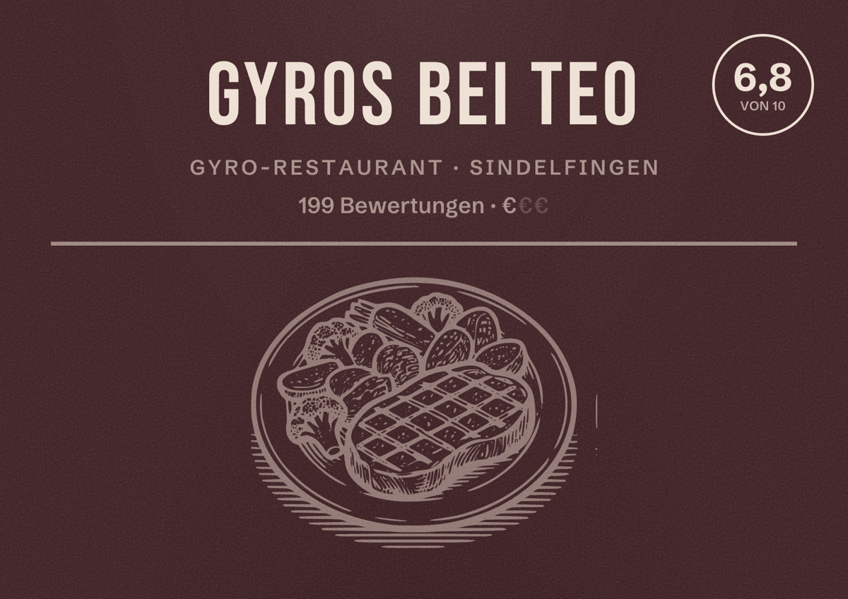 Illustriertes Poster von Gyros bei Teo, Gyro-Restaurant in Sindelfingen: Bewertung 6,8 von 10 aus 199 Bewertungen, Preisniveau €