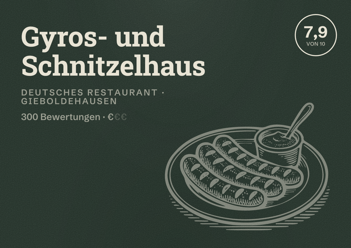 Illustriertes Poster von Gyros- und Schnitzelhaus, Deutsches Restaurant in Gieboldehausen: Bewertung 7,9 von 10 aus 300 Bewertungen, Preisniveau €