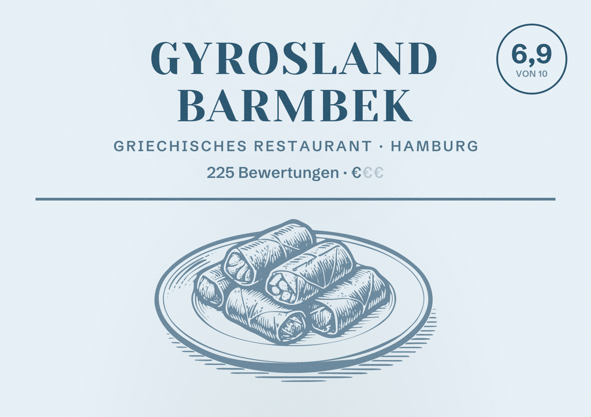 Illustriertes Poster von Gyrosland Barmbek, Griechisches Restaurant in Hamburg: Bewertung 6,9 von 10 aus 225 Bewertungen, Preisniveau €