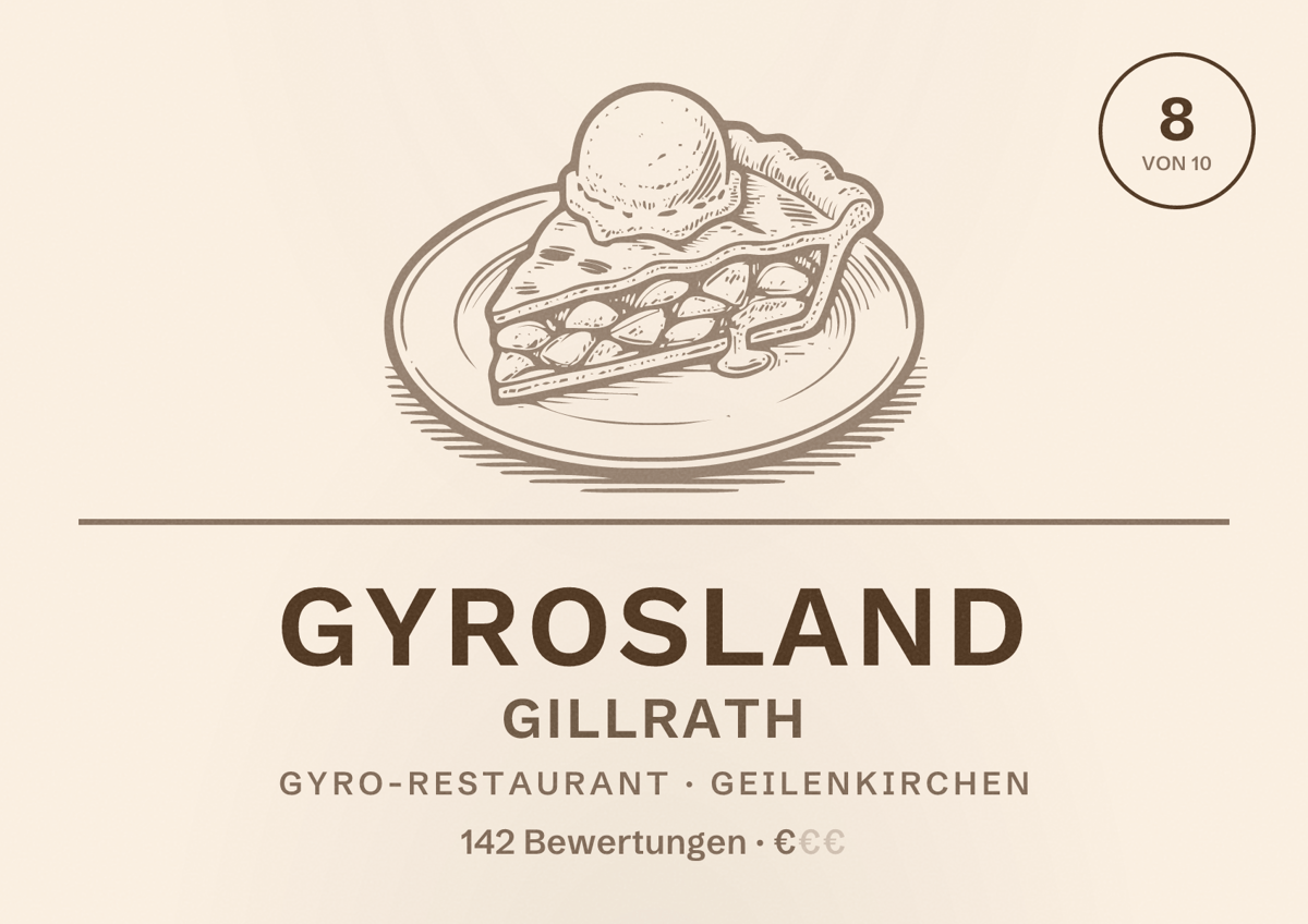 Illustriertes Poster von Gyrosland Gillrath, Gyro-Restaurant in Geilenkirchen: Bewertung 8 von 10 aus 142 Bewertungen, Preisniveau €
