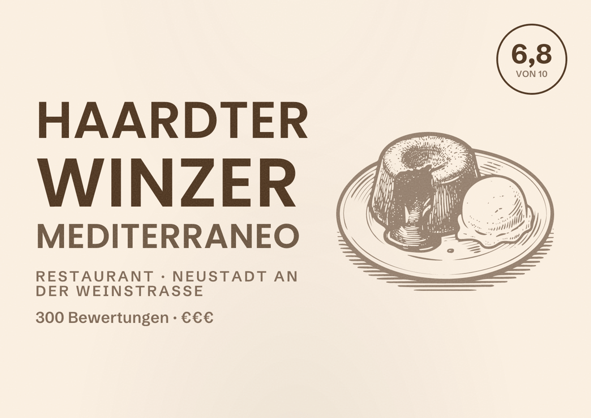 Illustriertes Poster von Haardter Winzer Mediterraneo, Restaurant in Neustadt an der Weinstraße: Bewertung 6,8 von 10 aus 300 Bewertungen, Preisniveau €€€