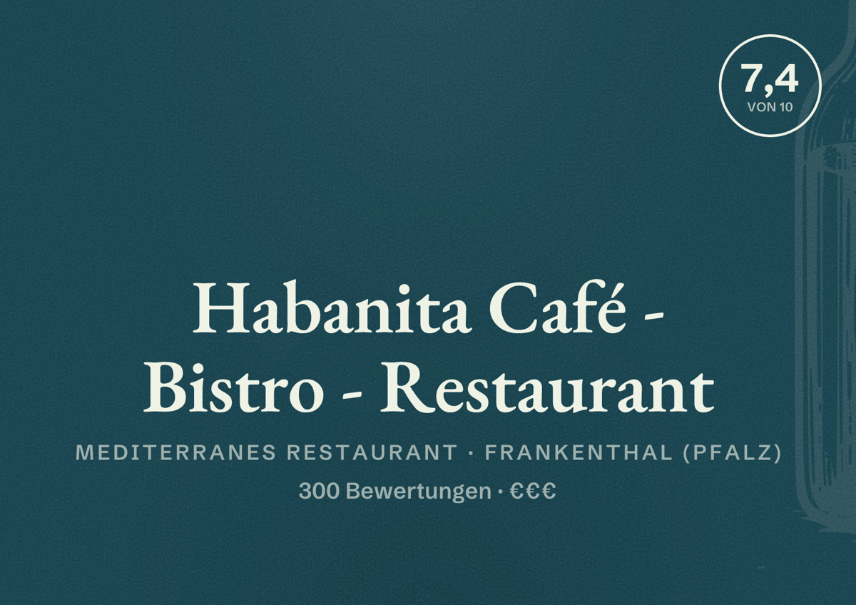 Illustriertes Poster von Habanita Café - Bistro - Restaurant, Mediterranes Restaurant in Frankenthal (Pfalz): Bewertung 7,4 von 10 aus 300 Bewertungen, Preisniveau €€€