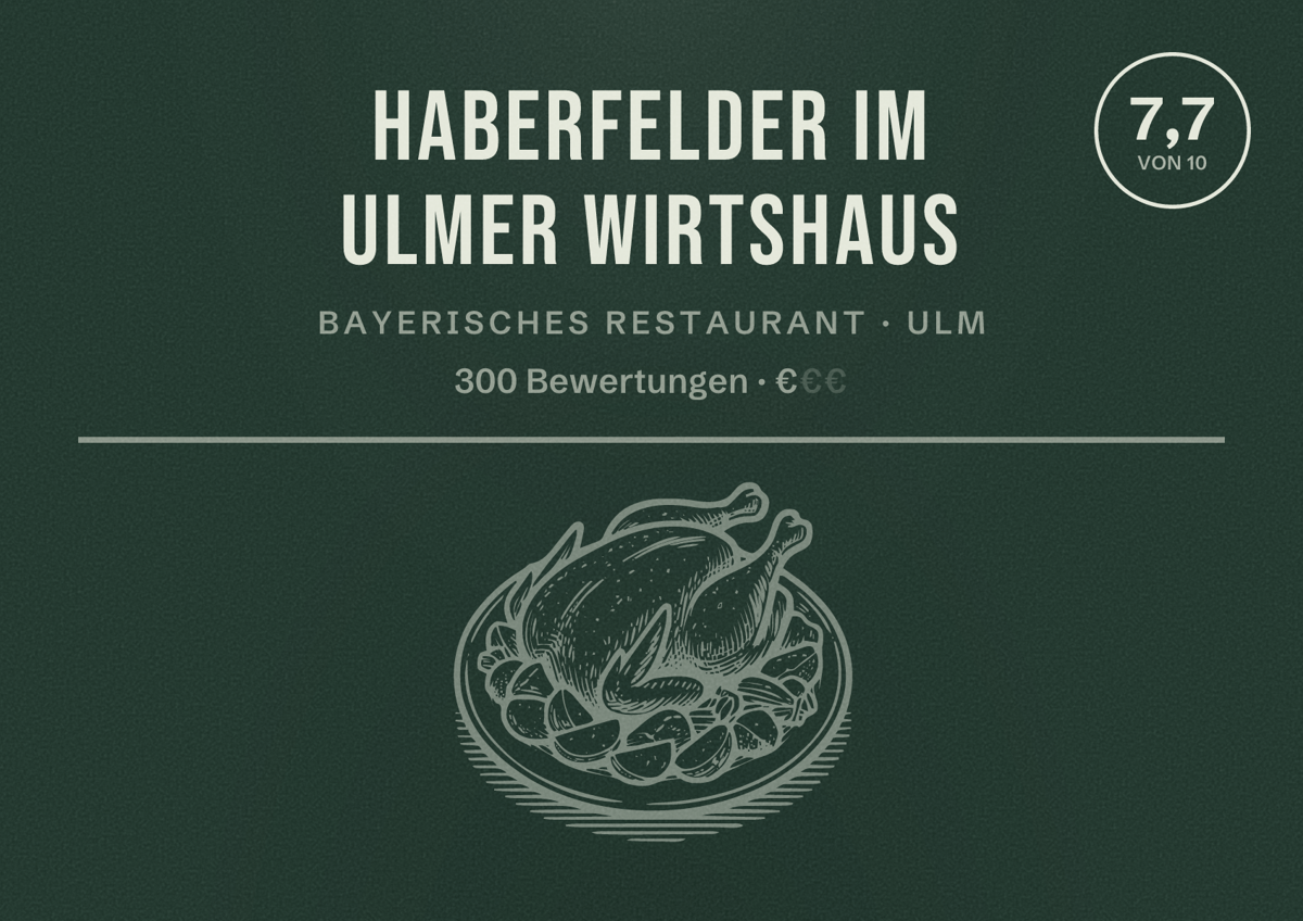 Illustriertes Poster von Haberfelder im Ulmer Wirtshaus, Bayerisches Restaurant in Ulm: Bewertung 7,7 von 10 aus 300 Bewertungen, Preisniveau €