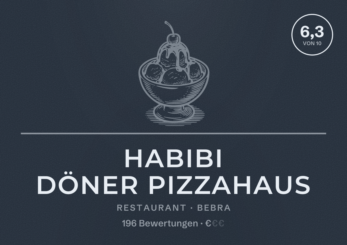 Illustriertes Poster von Habibi Döner Pizzahaus, Restaurant in Bebra: Bewertung 6,3 von 10 aus 196 Bewertungen, Preisniveau €