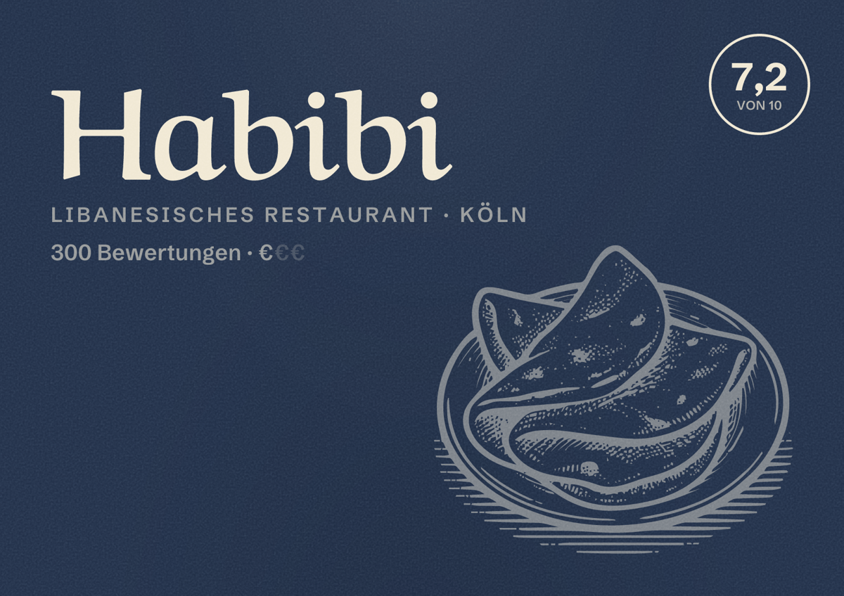 Illustriertes Poster von Habibi, Libanesisches Restaurant in Köln: Bewertung 7,2 von 10 aus 300 Bewertungen, Preisniveau €
