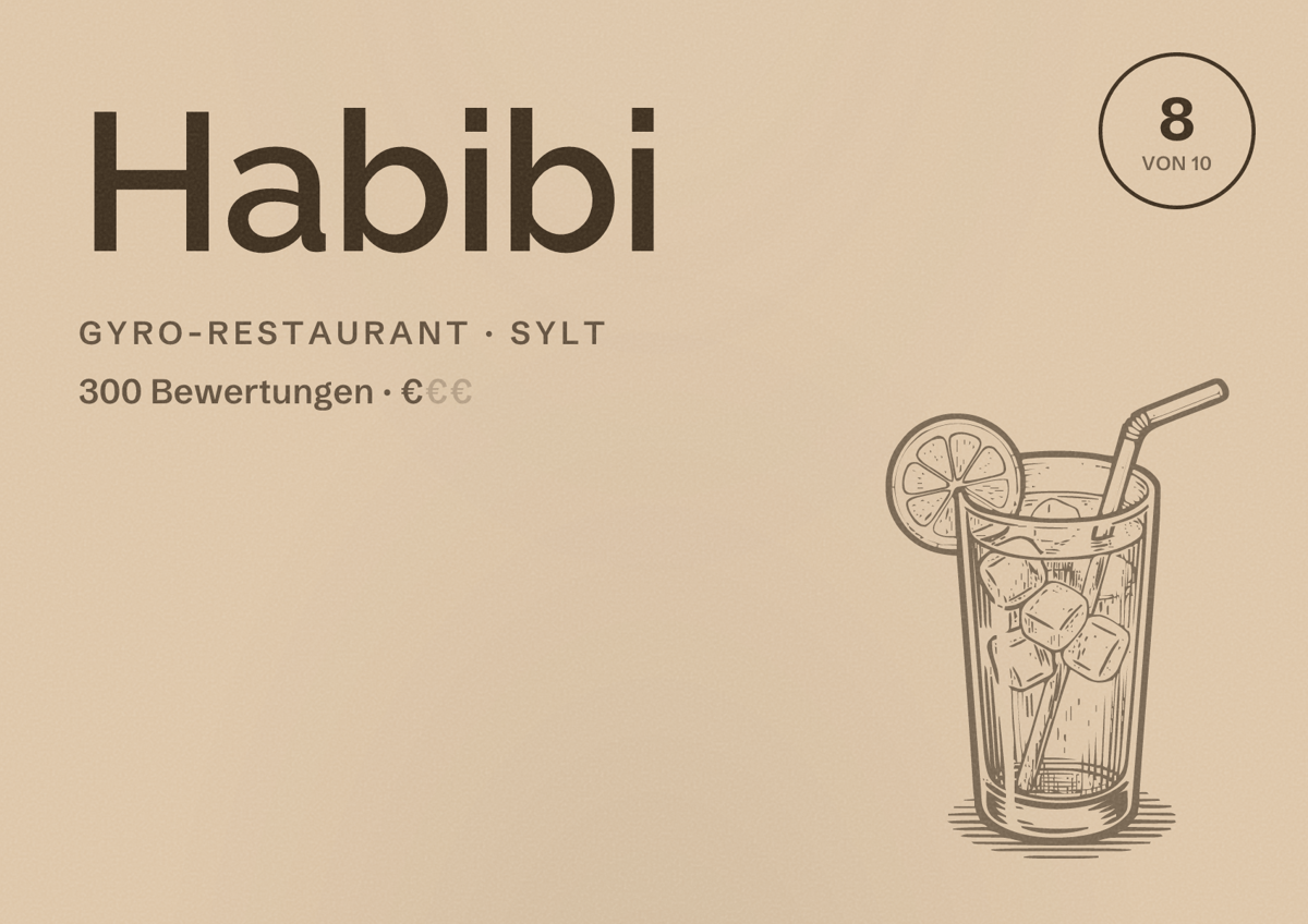 Illustriertes Poster von Habibi, Gyro-Restaurant in Sylt: Bewertung 8 von 10 aus 300 Bewertungen, Preisniveau €