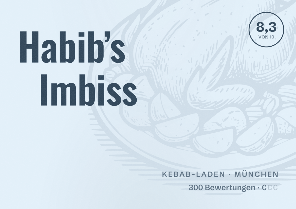 Illustriertes Poster von Habib’s Imbiss, Kebab-Laden in München: Bewertung 8,3 von 10 aus 300 Bewertungen, Preisniveau €