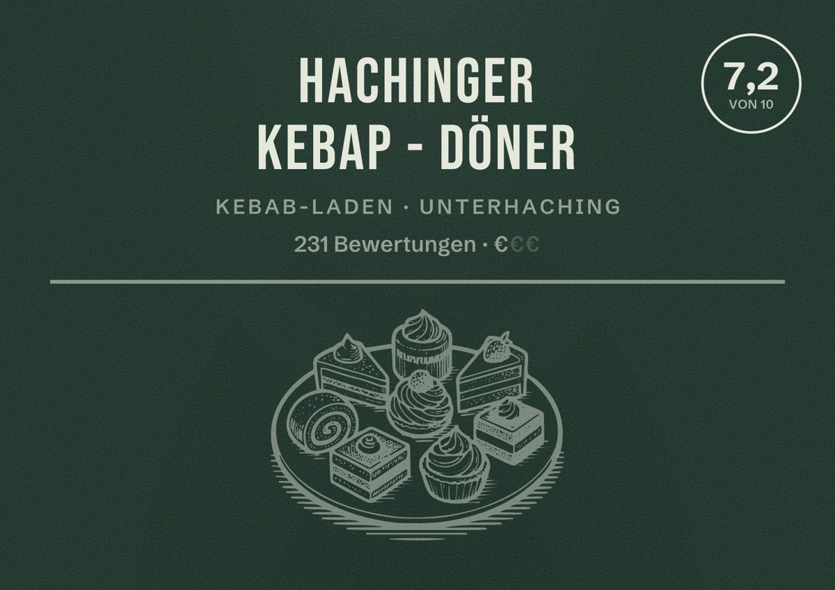 Illustriertes Poster von Hachinger Kebap - Döner, Kebab-Laden in Unterhaching: Bewertung 7,2 von 10 aus 231 Bewertungen, Preisniveau €