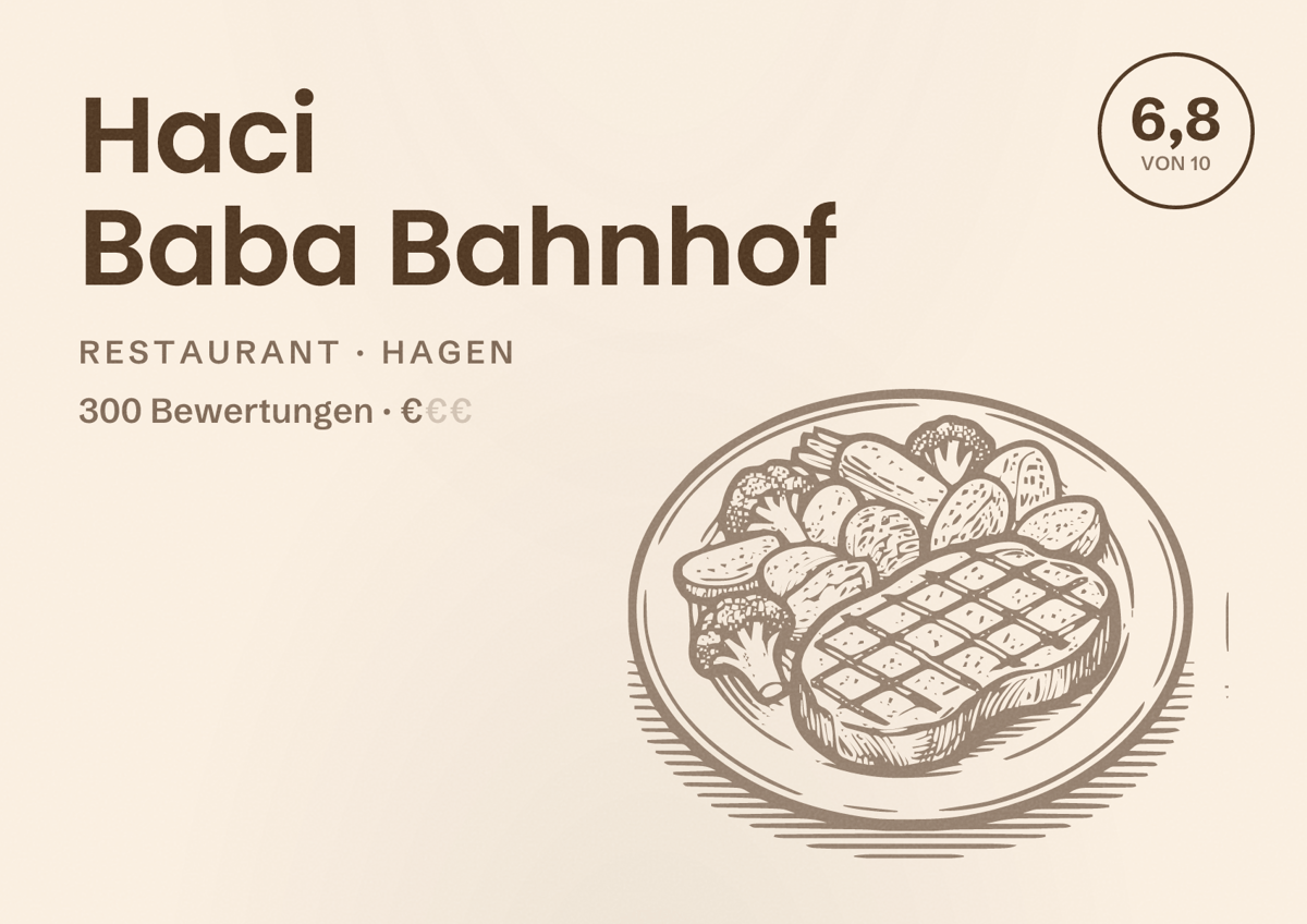Illustriertes Poster von Haci Baba Bahnhof, Restaurant in Hagen: Bewertung 6,8 von 10 aus 300 Bewertungen, Preisniveau €