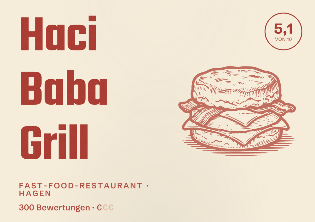 Illustriertes Poster von Haci Baba Grill, Fast-Food-Restaurant in Hagen: Bewertung 5,1 von 10 aus 300 Bewertungen, Preisniveau €