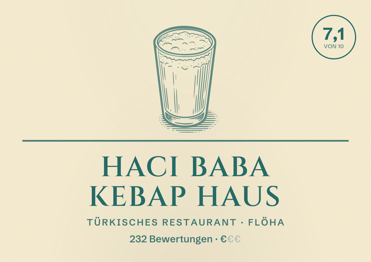 Illustriertes Poster von Haci Baba Kebap Haus, Türkisches Restaurant in Flöha: Bewertung 7,1 von 10 aus 232 Bewertungen, Preisniveau €