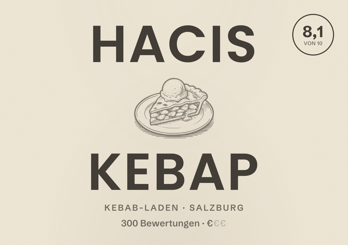Illustriertes Poster von Hacis Kebap, Kebab-Laden in Salzburg: Bewertung 8,1 von 10 aus 300 Bewertungen, Preisniveau €
