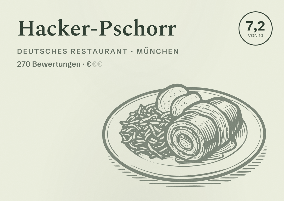 Illustriertes Poster von Hacker-Pschorr, Deutsches Restaurant in München: Bewertung 7,2 von 10 aus 270 Bewertungen, Preisniveau €