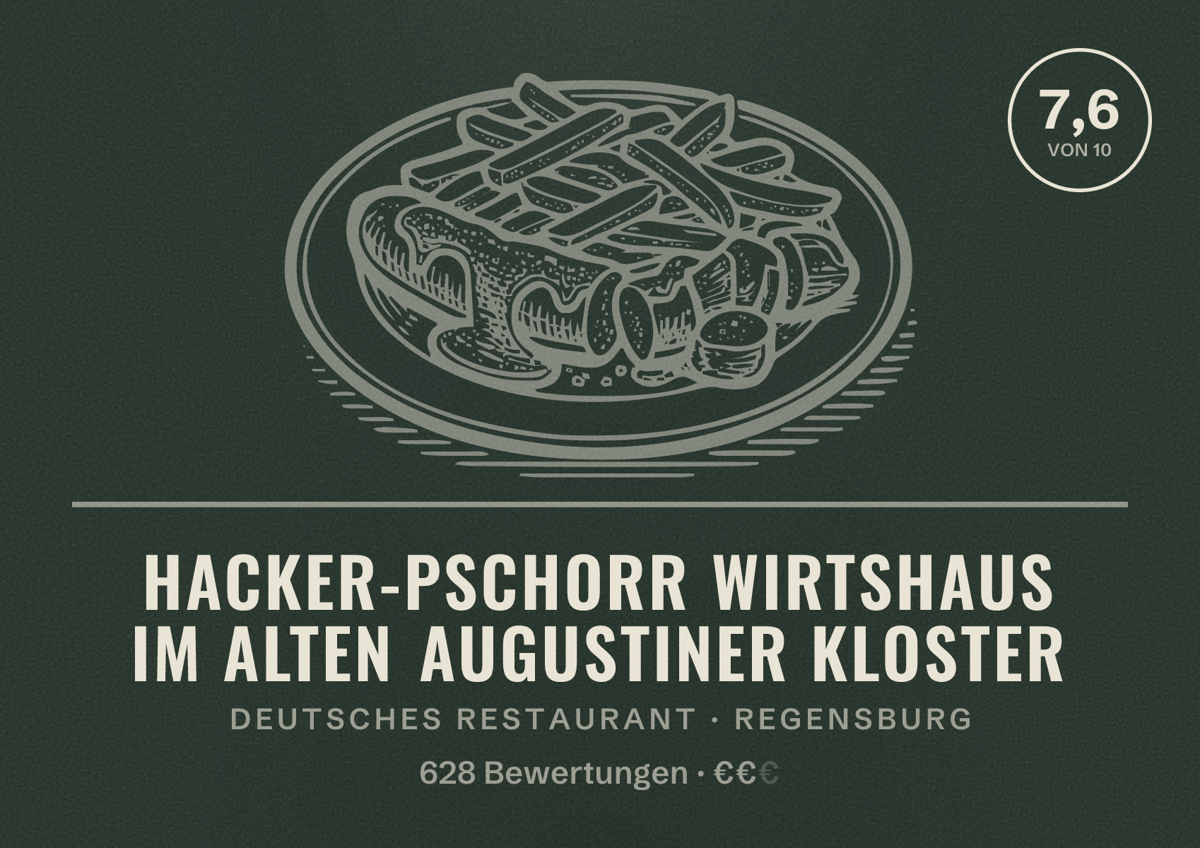 Illustriertes Poster von Hacker-Pschorr Wirtshaus im alten Augustiner Kloster, Deutsches Restaurant in Regensburg: Bewertung 7,6 von 10 aus 628 Bewertungen, Preisniveau €€