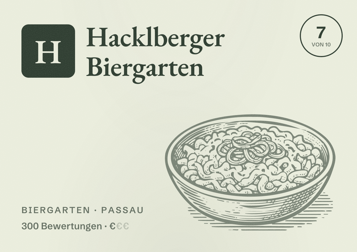 Illustriertes Poster von Hacklberger Biergarten, Biergarten in Passau: Bewertung 7 von 10 aus 300 Bewertungen, Preisniveau €