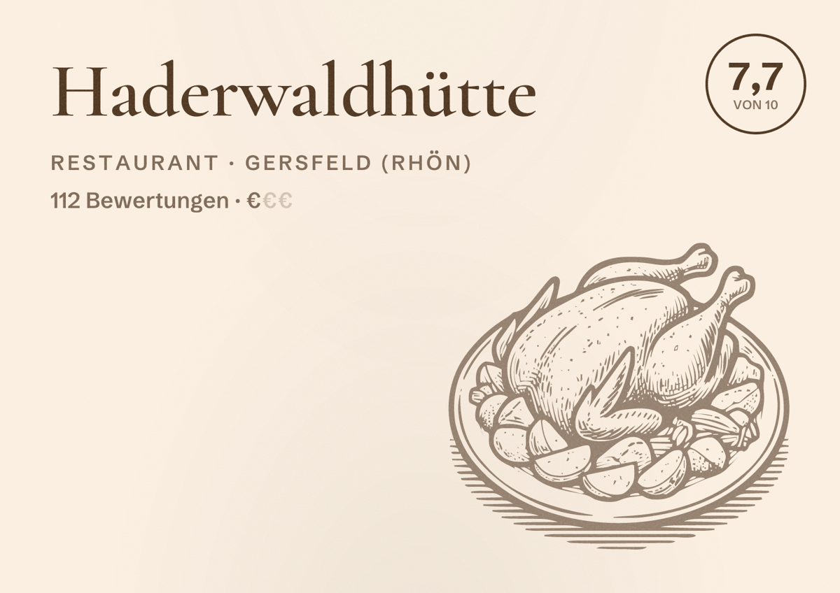 Illustriertes Poster von Haderwaldhütte, Restaurant in Gersfeld (Rhön): Bewertung 7,7 von 10 aus 112 Bewertungen, Preisniveau €
