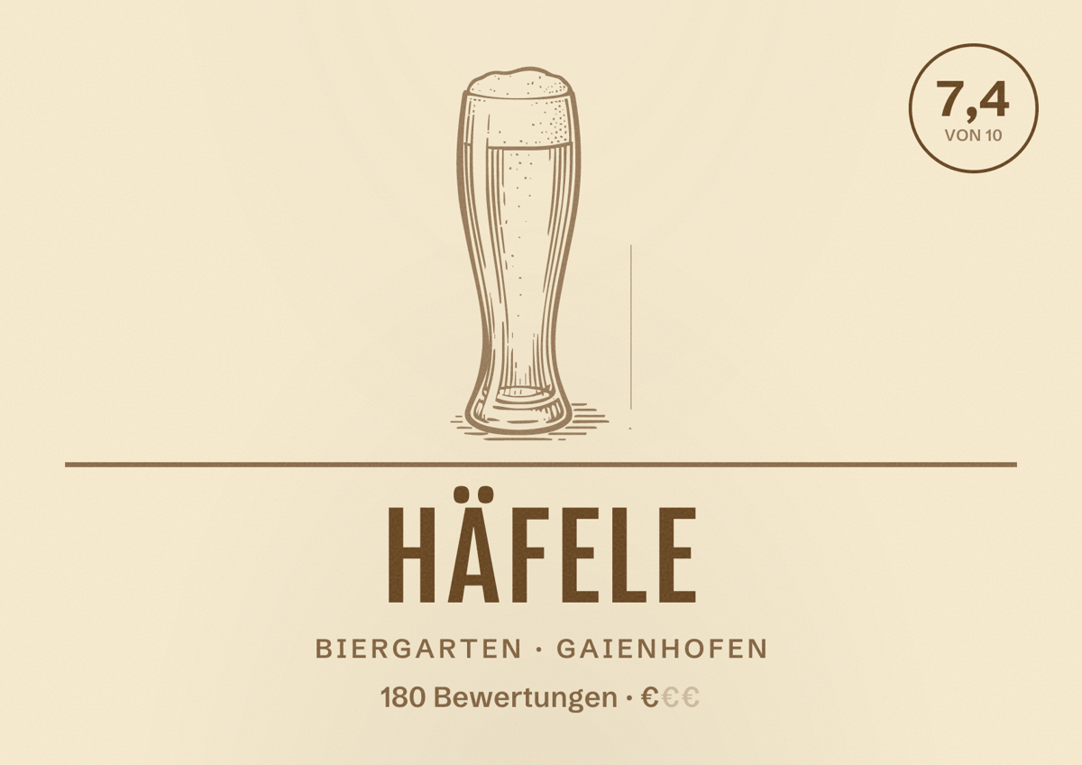 Illustriertes Poster von Häfele, Biergarten in Gaienhofen: Bewertung 7,4 von 10 aus 180 Bewertungen, Preisniveau €