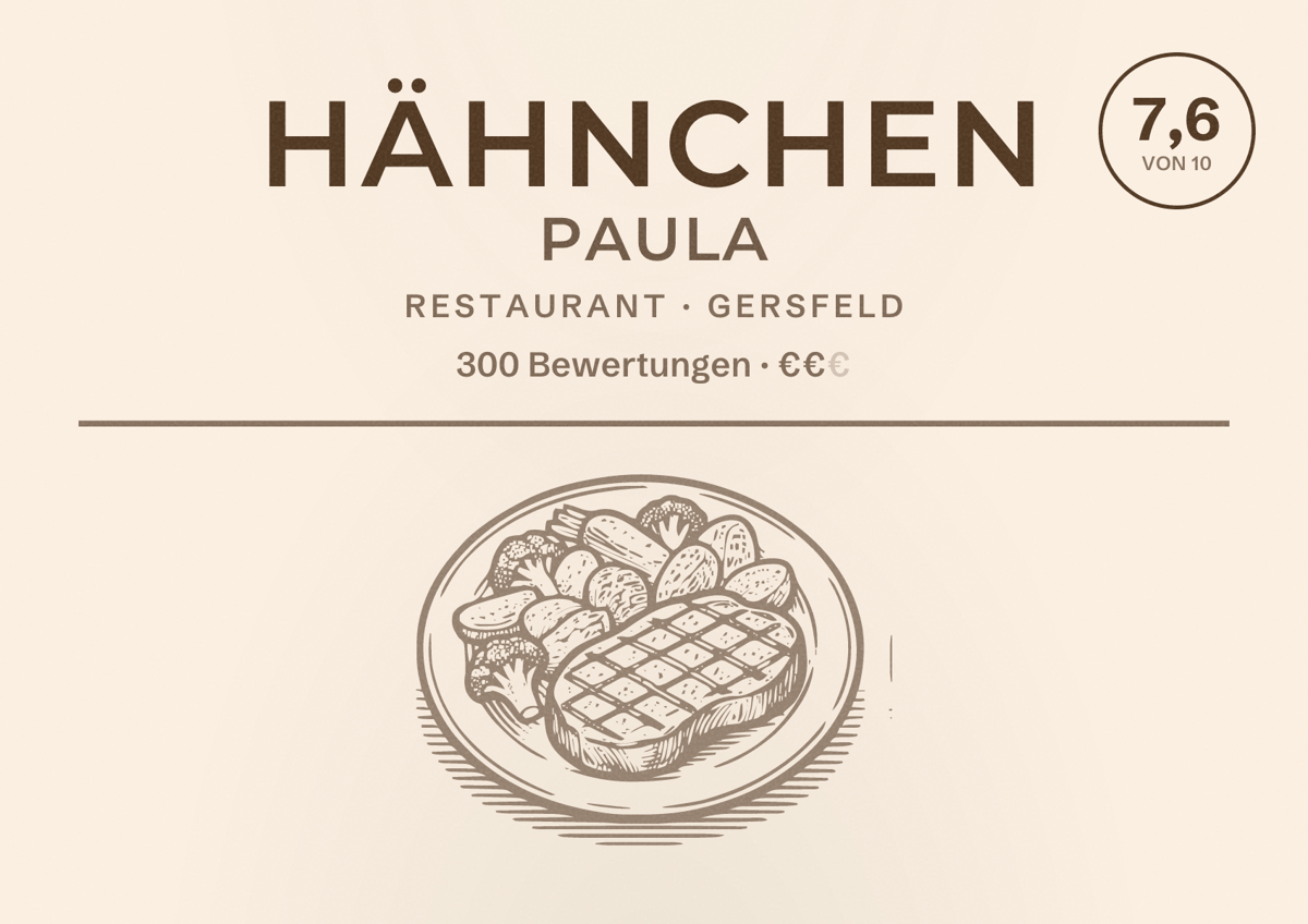Illustriertes Poster von Hähnchen Paula, Restaurant in Gersfeld: Bewertung 7,6 von 10 aus 300 Bewertungen, Preisniveau €€