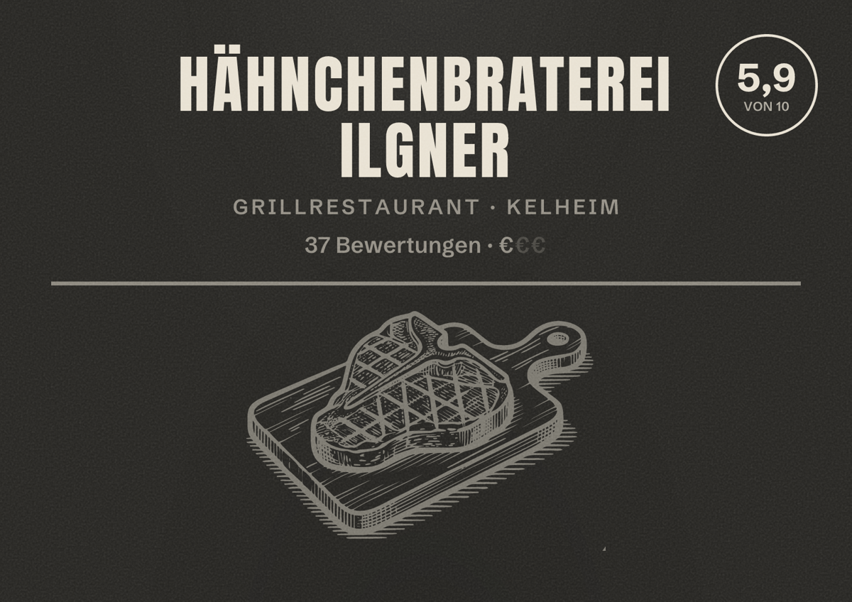 Illustriertes Poster von Hähnchenbraterei Ilgner, Grillrestaurant in Kelheim: Bewertung 5,9 von 10 aus 37 Bewertungen, Preisniveau €