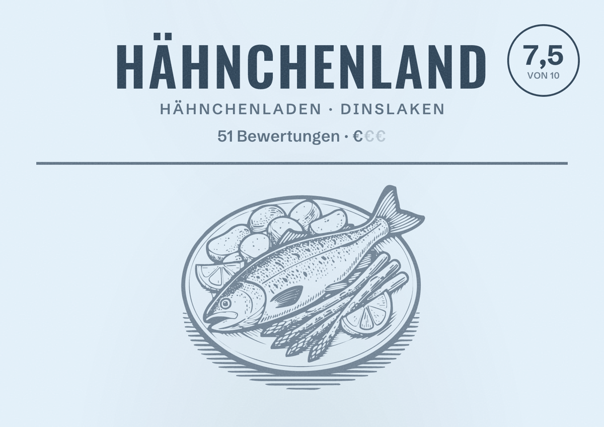 Illustriertes Poster von Hähnchenland, Hähnchenladen in Dinslaken: Bewertung 7,5 von 10 aus 51 Bewertungen, Preisniveau €