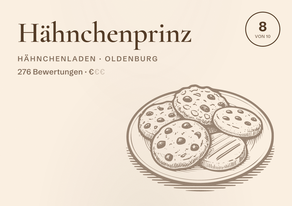 Illustriertes Poster von Hähnchenprinz, Hähnchenladen in Oldenburg: Bewertung 8,0 von 10 aus 276 Bewertungen, Preisniveau €