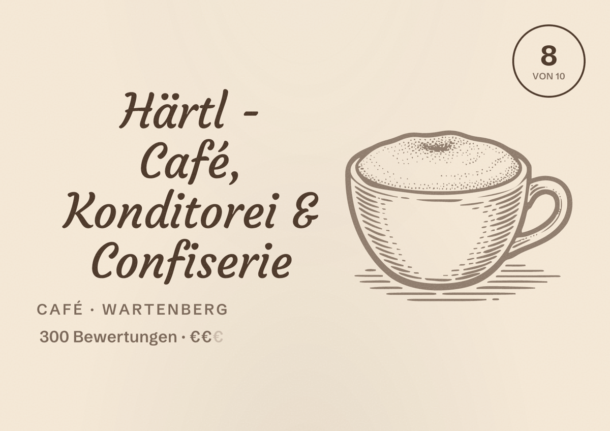 Illustriertes Poster von Härtl - Café, Konditorei & Confiserie, Café in Wartenberg: Bewertung 8 von 10 aus 300 Bewertungen, Preisniveau €€