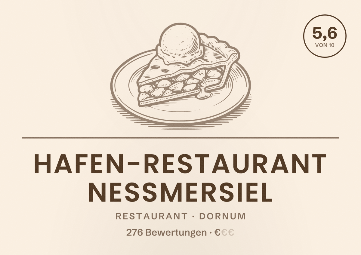 Illustriertes Poster von Hafen-Restaurant Neßmersiel, Restaurant in Dornum: Bewertung 5,6 von 10 aus 276 Bewertungen, Preisniveau €