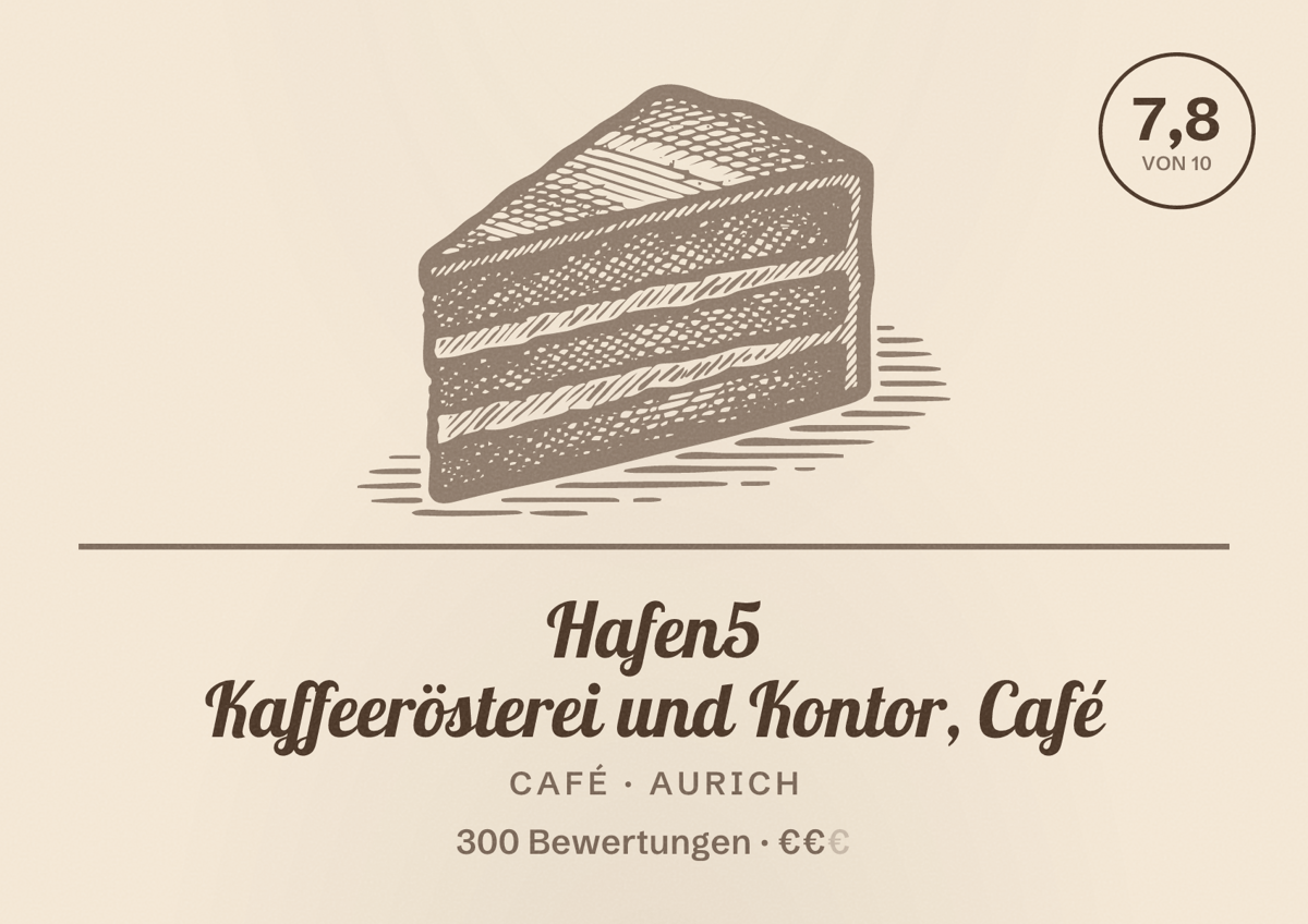 Illustriertes Poster von Hafen5 Kaffeerösterei und Kontor, Café, Café in Aurich: Bewertung 7,8 von 10 aus 300 Bewertungen, Preisniveau €€