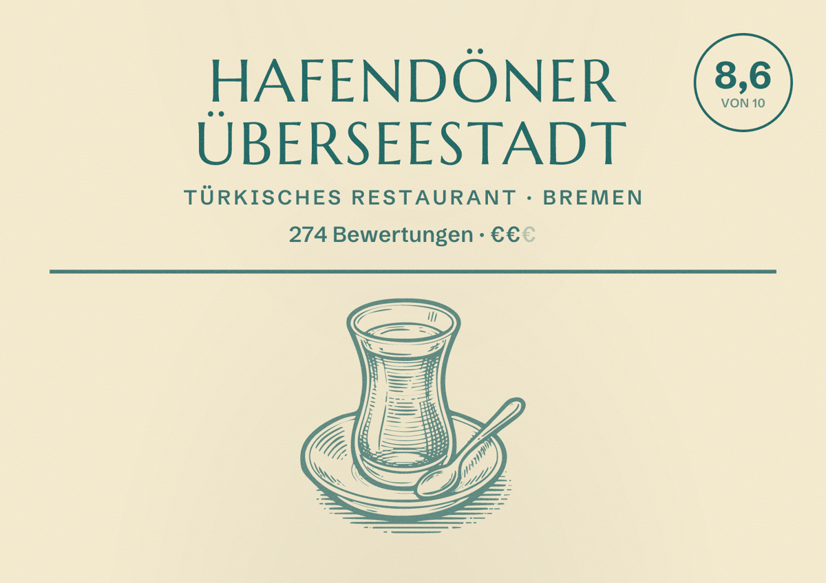 Illustriertes Poster von HAFENDÖNER Überseestadt, Türkisches Restaurant in Bremen: Bewertung 8,6 von 10 aus 274 Bewertungen, Preisniveau €€