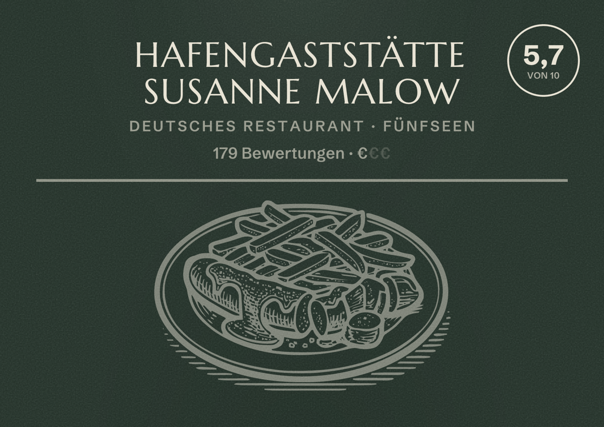 Illustriertes Poster von Hafengaststätte Susanne Malow, Deutsches Restaurant in Fünfseen: Bewertung 5,7 von 10 aus 179 Bewertungen, Preisniveau €