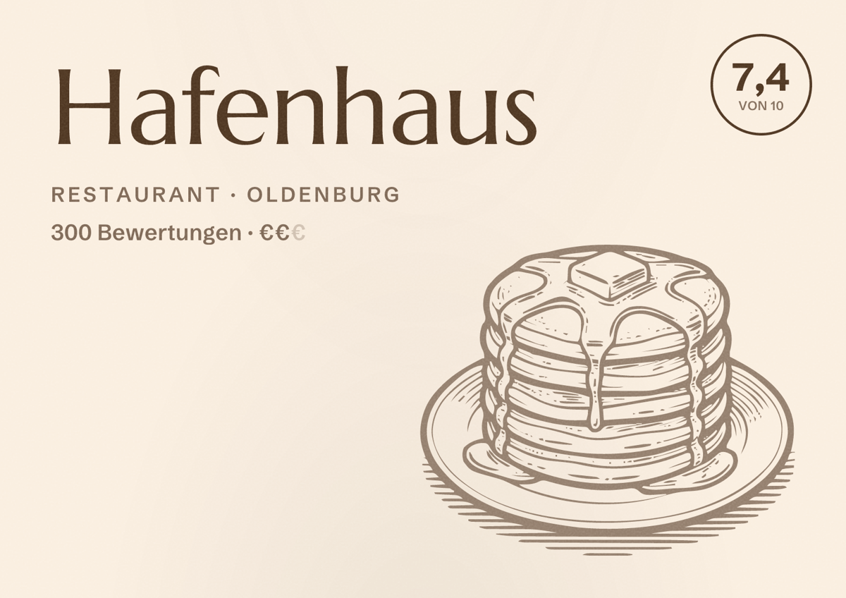 Illustriertes Poster von Hafenhaus, Restaurant in Oldenburg: Bewertung 7,4 von 10 aus 300 Bewertungen, Preisniveau €€