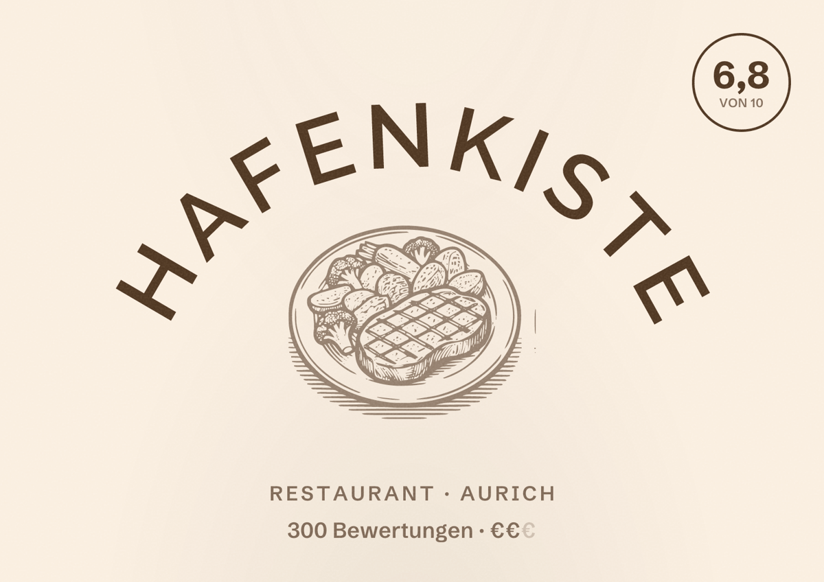 Illustriertes Poster von Hafenkiste, Restaurant in Aurich: Bewertung 6,8 von 10 aus 300 Bewertungen, Preisniveau €€