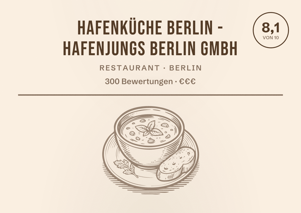 Illustriertes Poster von Hafenküche Berlin - Hafenjungs Berlin GmbH, Restaurant in Berlin: Bewertung 8,1 von 10 aus 300 Bewertungen, Preisniveau €€€