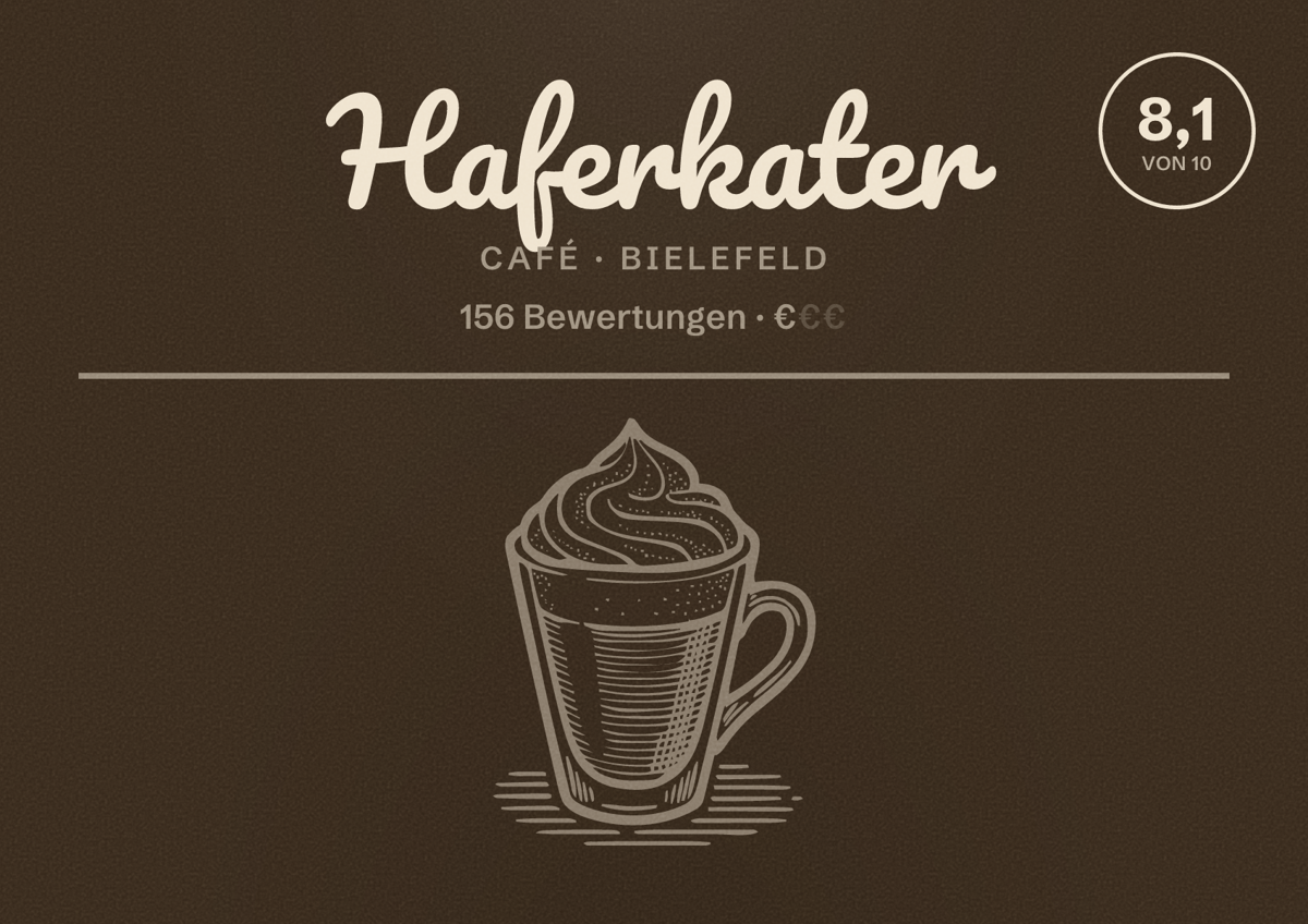 Illustriertes Poster von Haferkater, Café in Bielefeld: Bewertung 8,1 von 10 aus 156 Bewertungen, Preisniveau €