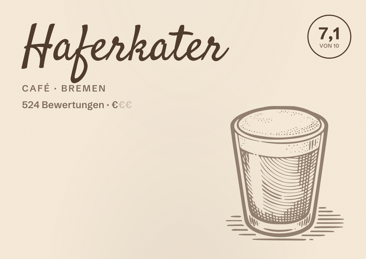 Illustriertes Poster von Haferkater, Café in Bremen: Bewertung 7,1 von 10 aus 524 Bewertungen, Preisniveau €