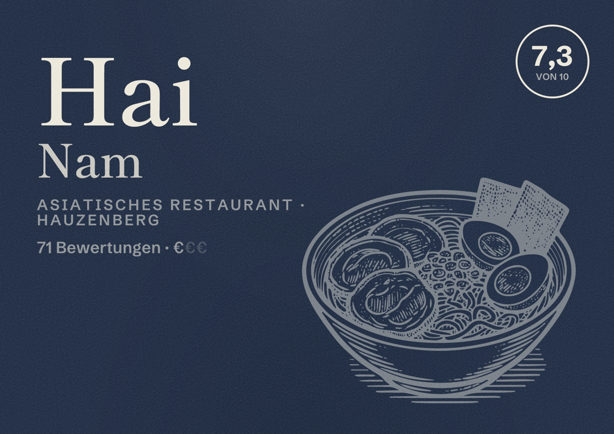 Illustriertes Poster von Hai Nam, Asiatisches Restaurant in Hauzenberg: Bewertung 7,3 von 10 aus 71 Bewertungen, Preisniveau €