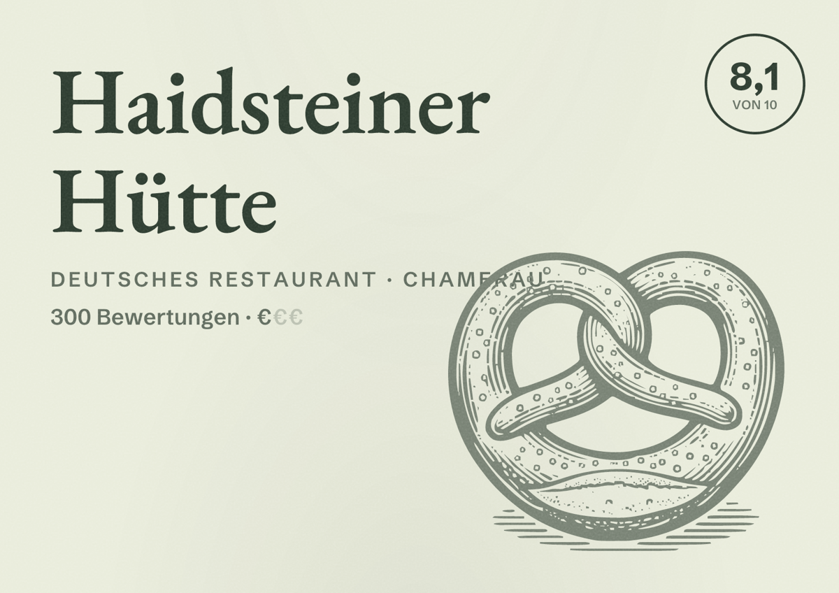 Illustriertes Poster von Haidsteiner Hütte, Deutsches Restaurant in Chamerau: Bewertung 8,1 von 10 aus 300 Bewertungen, Preisniveau €