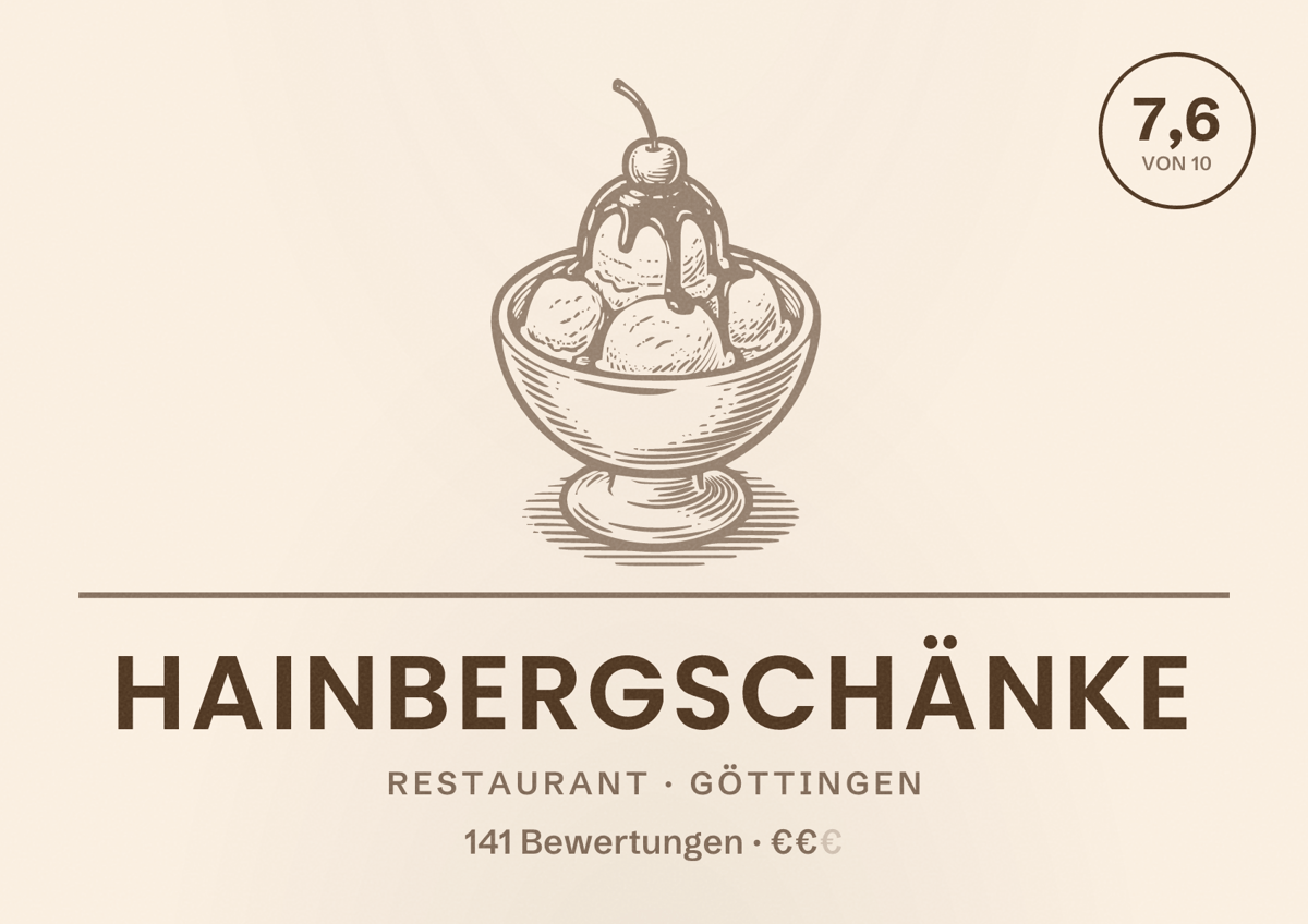 Illustriertes Poster von Hainbergschänke, Restaurant in Göttingen: Bewertung 7,6 von 10 aus 141 Bewertungen, Preisniveau €€